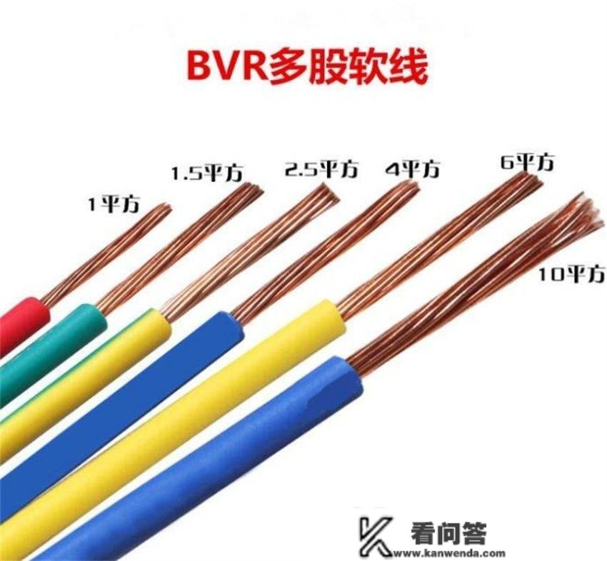 拆完一套房才晓得，那13件拆修质料，要如许买才省钱又适用！