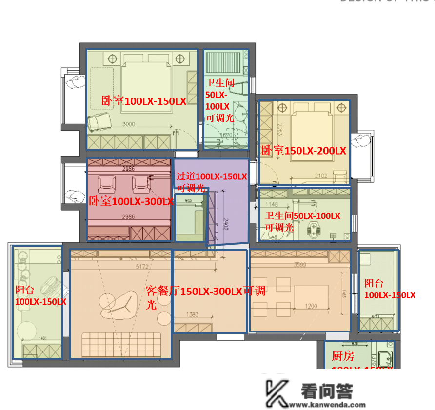 成都有房一族留意了！1月那个动静赶紧领会！尤其是筹办拆修的！