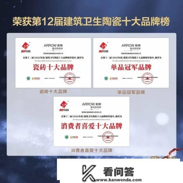 年末清点 | 回忆2022年箭牌复合轻纹砖的高光霎时！