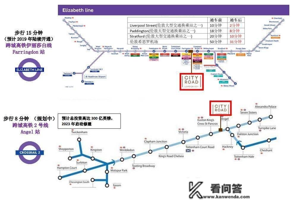 伦敦一区科技城新房，比邻多所伦敦大学，总价725万人民币起！