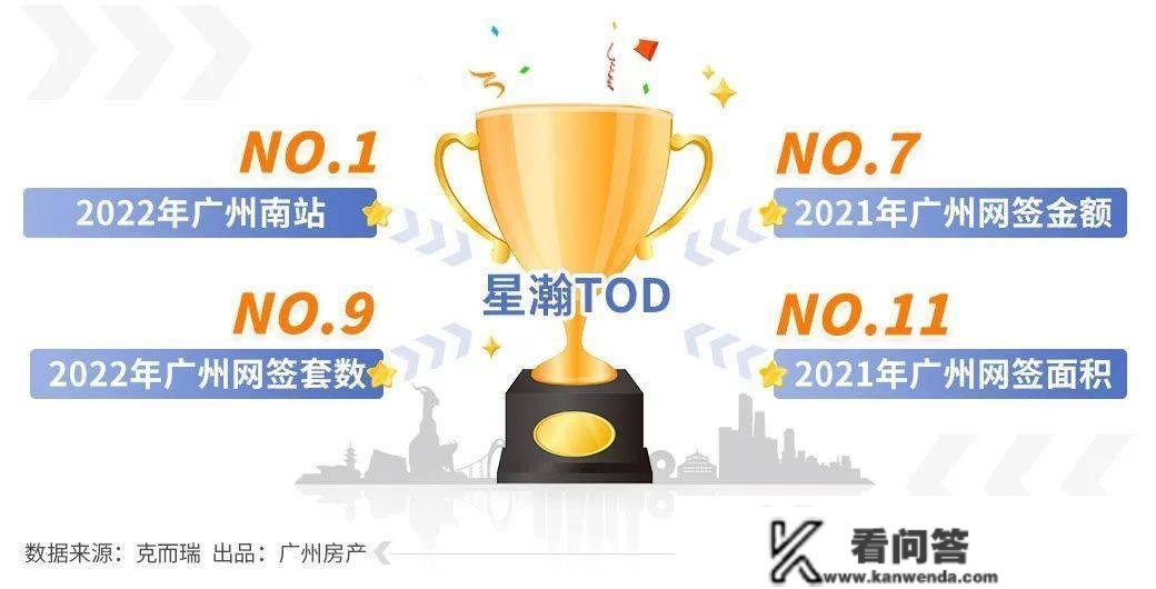 堪比魔鬼3号线！我在售楼部等车位，等了20分钟