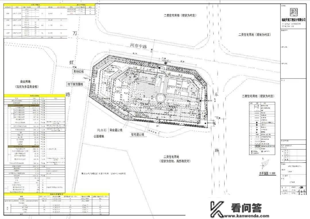 毛坯限价8500元/㎡！该项目规划公开，规划有...