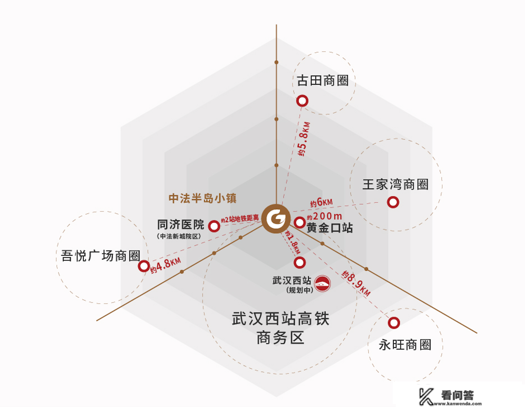 武汉金地国际城天猫好房开发商曲营店上线！