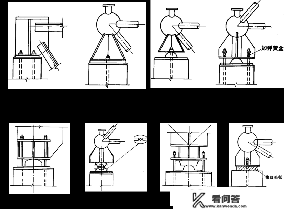 钢构造“构造形式”的十个常识点