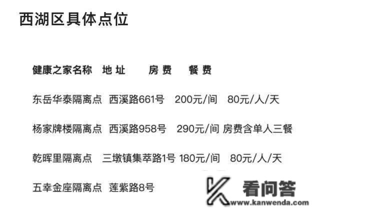 12900元7天6晚酒店隔离套餐上线后0销量，现已下架！多地推出平价隔离点