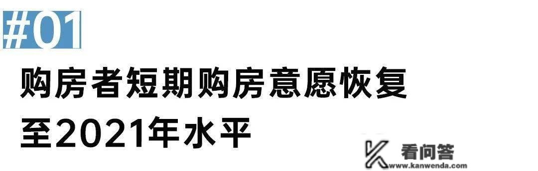 阵地丨2023年刚需心态变革：我想买房，但我不急