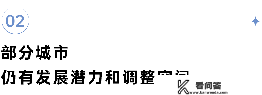 深度研究丨典型城市陷入地盘财务窘境，楼市该若何破局？