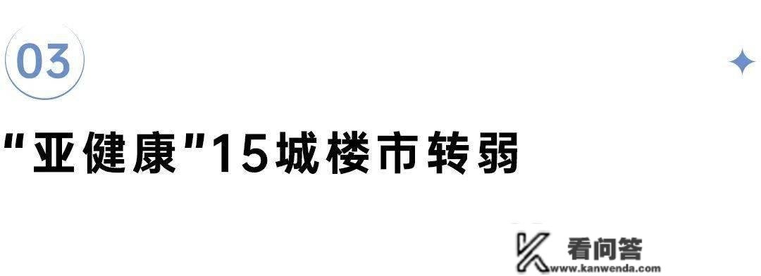 深度研究丨典型城市陷入地盘财务窘境，楼市该若何破局？