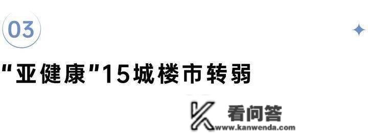 典型城市陷入地盘财务窘境 楼市该若何破局？