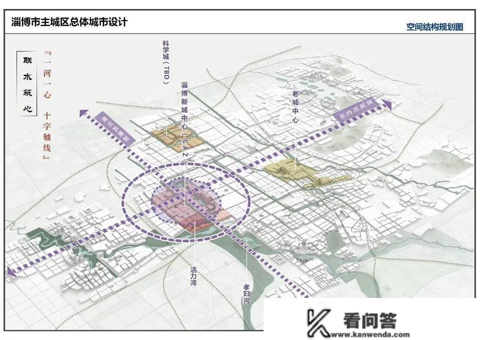 研究范畴465平方公里，淄博主城区总体城市设想出炉