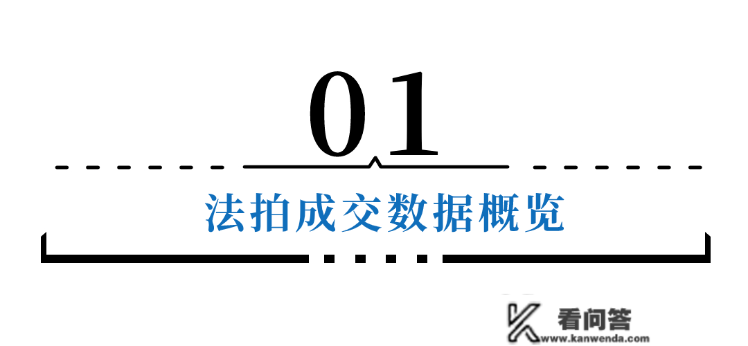 一周法拍速览：逸水湾2w/卢浮公馆1.3w/锦艺金水湾1w成交