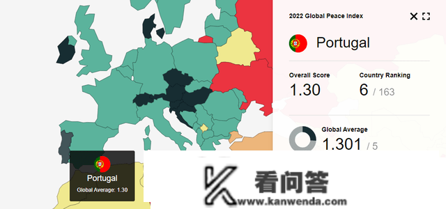 葡萄牙，凭什么吸引越来越多中国人和美国人移民