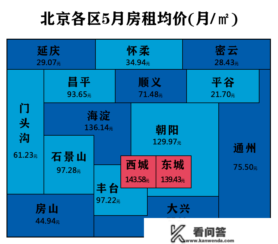 个税起征点为何不克不及进步到10000？专家提的理由荒唐好笑令人愤慨