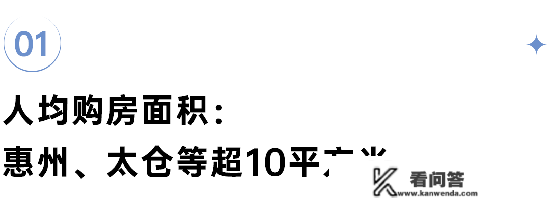 2022年那些城市固然成交变少但房价仍然很稳