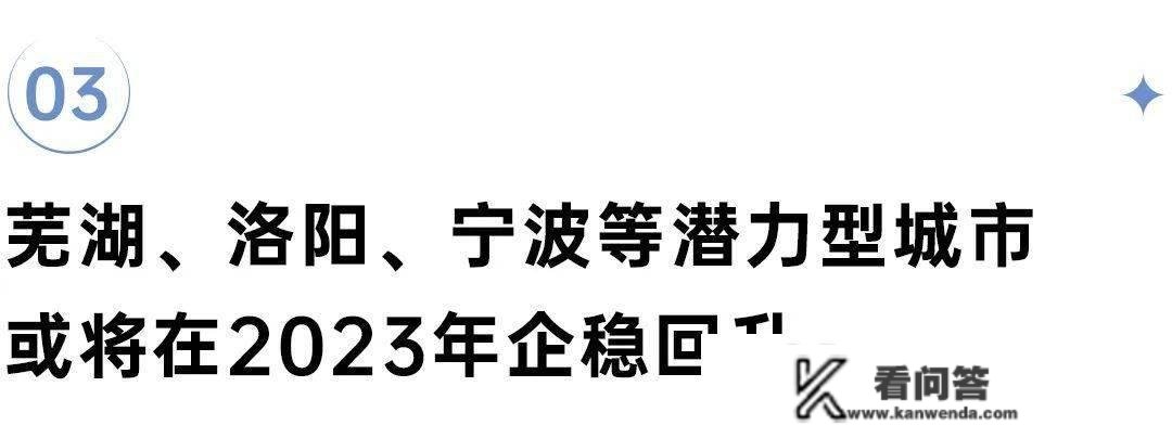 2022年那些城市固然成交变少但房价仍然很稳