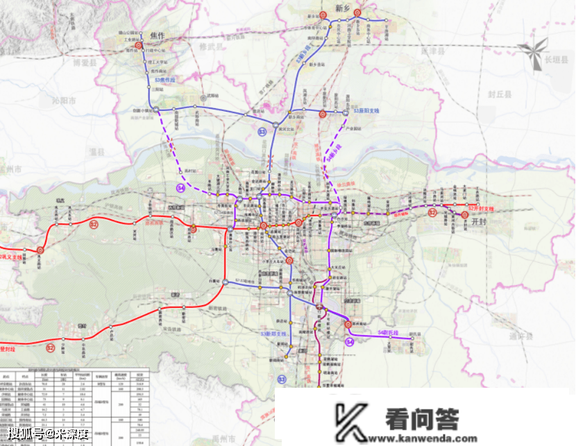 兴奋，地铁四期规划末于传来动静？