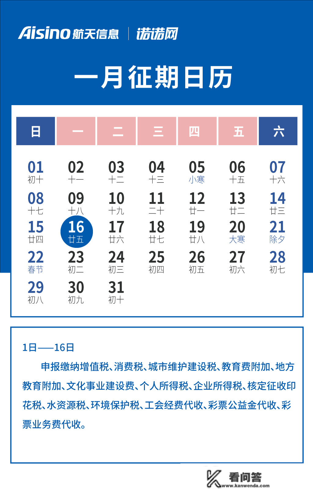 1月征期耽误，那12项税收优惠政策将继续