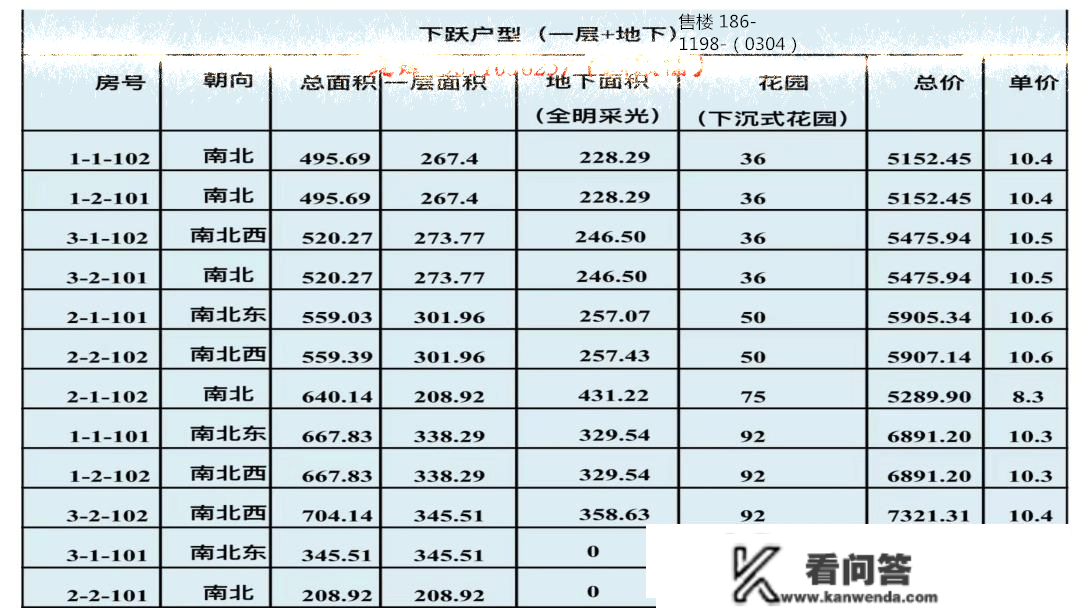 东山公寓|向阳公园旁边 平层 平墅 大平层 就是稀缺