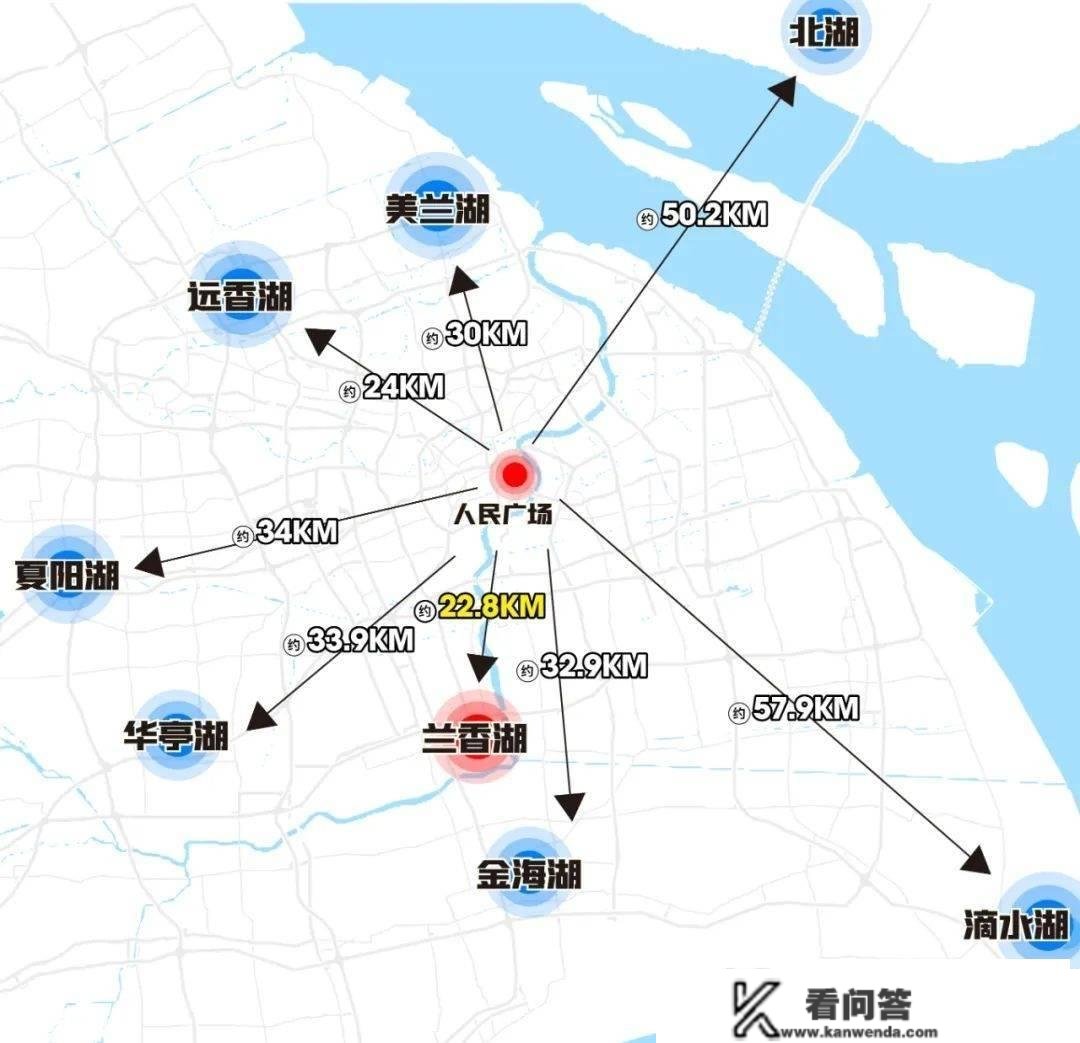 闵行超等大平层豪宅【兰香湖壹号】在售建面200㎡和270㎡稀有奢阔地道大平层