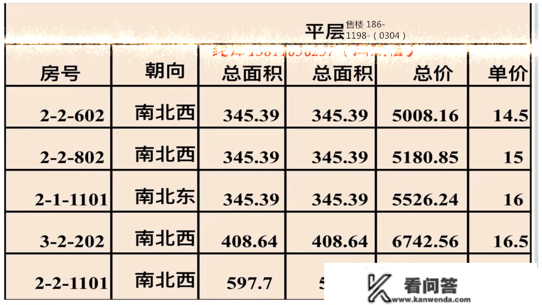 东山公寓--向阳公园 旁的 登顶级 大平层