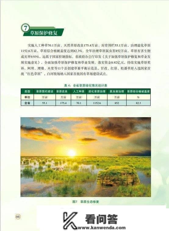 2022年四川共计0.32亿人次参与义务植树活动 植树1.1亿株