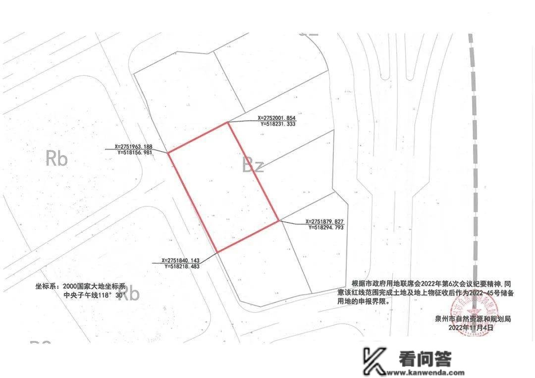 泉州市区首推3宗地！位于东海、城东…更低起拍价仅2000万…