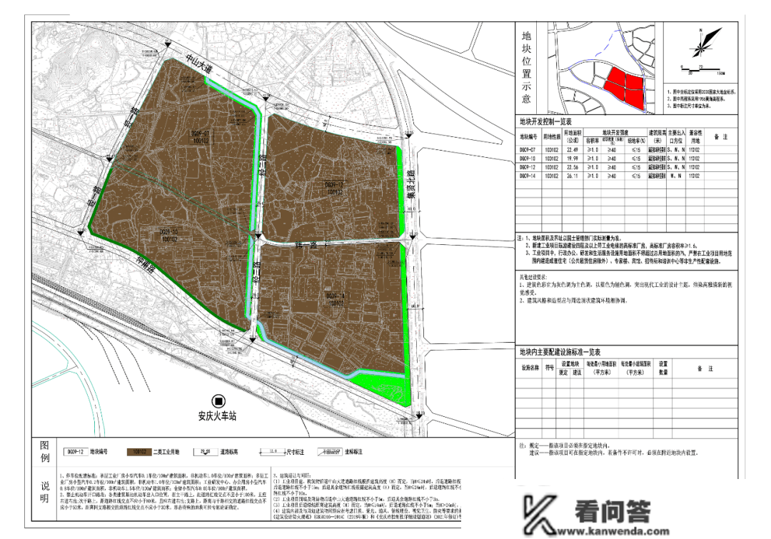 最新发布！安庆多地块规划公布！