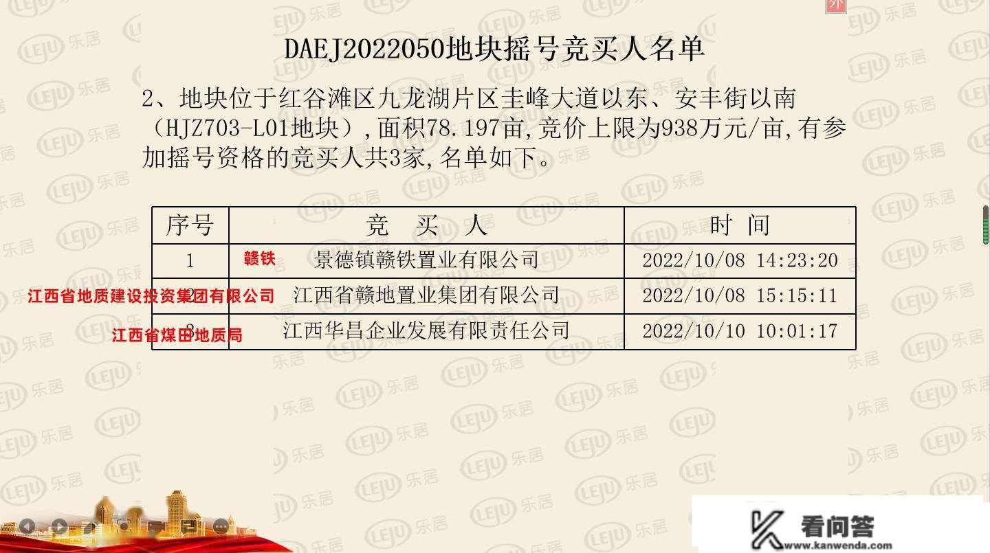 新品入市｜西站旁地铁口再添纯新盘 赣地佳苑规划出炉 规划21栋11-18F室第