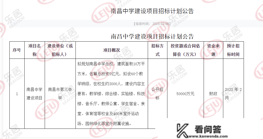 南昌中学、南昌行知中学选址正式公布！