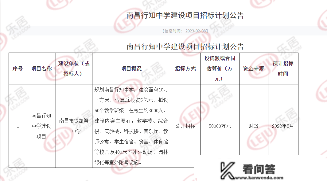 南昌中学、南昌行知中学选址正式公布！