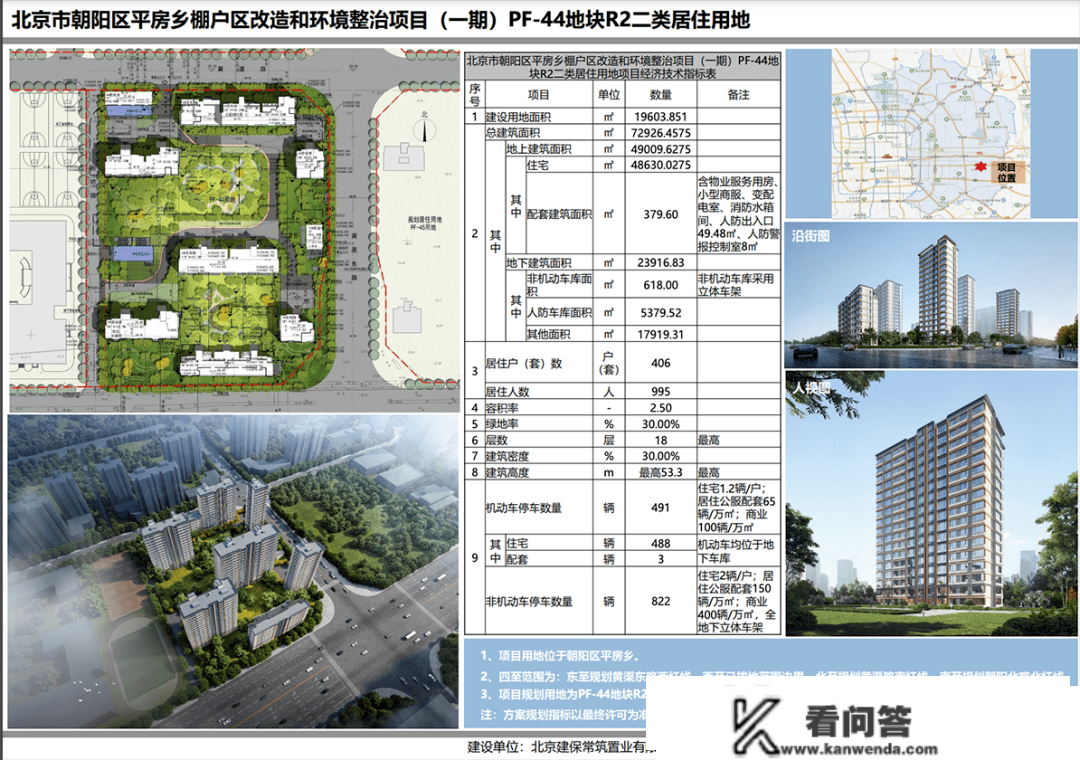 向阳平房/奶西新盘之战一触即发 丰台攒势 临铁盘热销燃动房山 |一周楼市播报