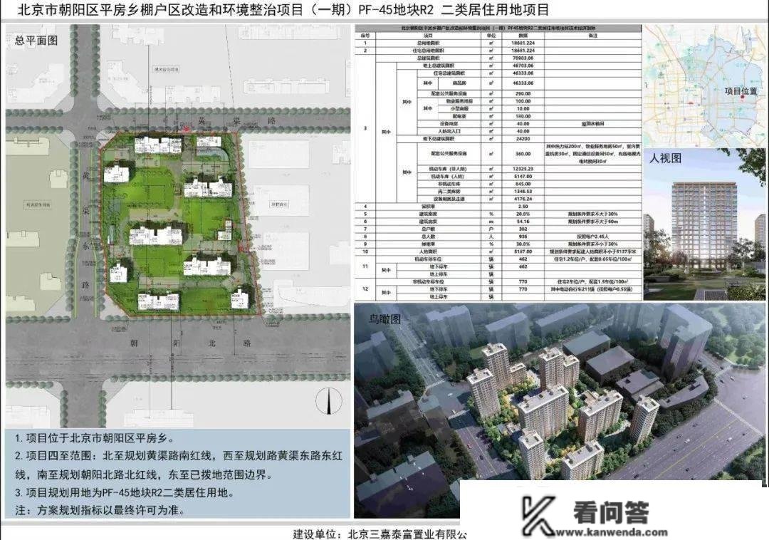 向阳平房/奶西新盘之战一触即发 丰台攒势 临铁盘热销燃动房山 |一周楼市播报