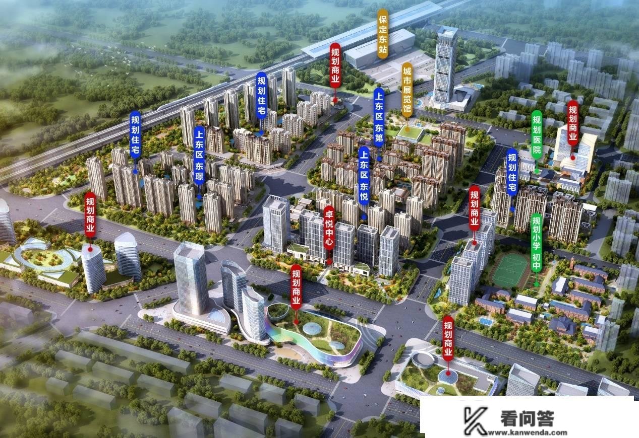 保定楼市：历来没有让业主绝望过的开发商，没有之一