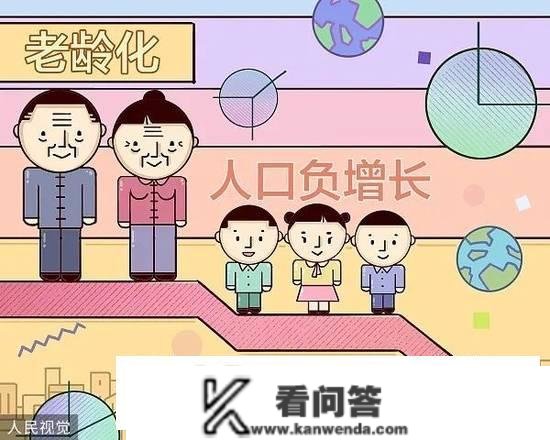 保定楼市：生齿初次呈现负增长，楼市的接盘侠没了？