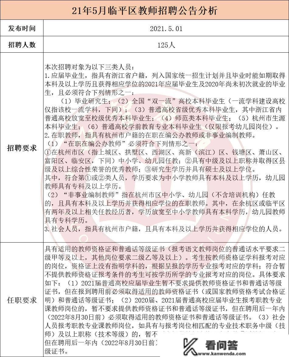 2023年临平区已举行过三次单招，5月份的统考还会参与吗？