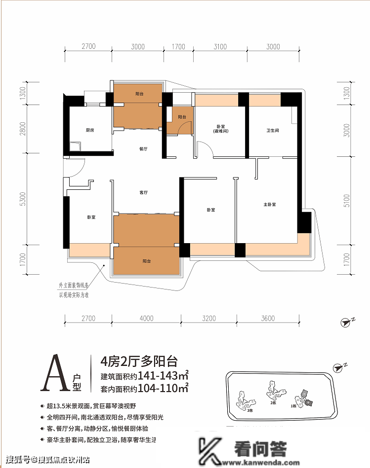 珠海香洲华发琴澳新城 | 四时峰景六期开盘日期_房价几钱一平