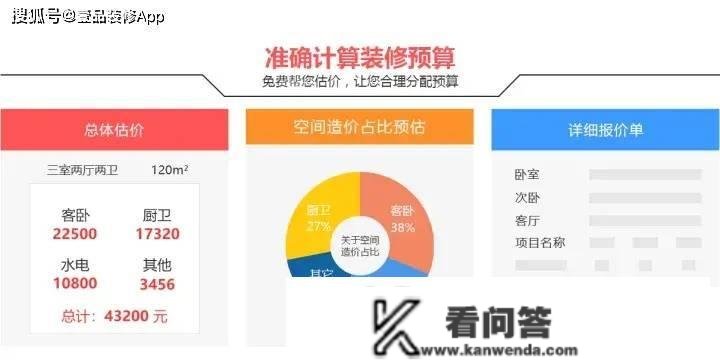 110平的房子通俗拆修大要得几钱？