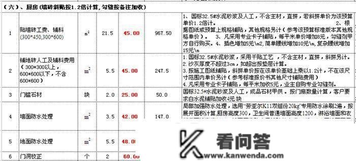 捧首痛哭！开拆修公司表弟分享“0”利润拆修报价单，我家被坑5万