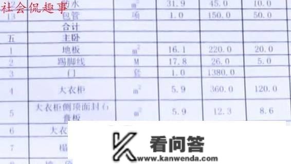 “不付尾款不拆移门”，业主和老板各不相谋，两边互骂“恶棍”？