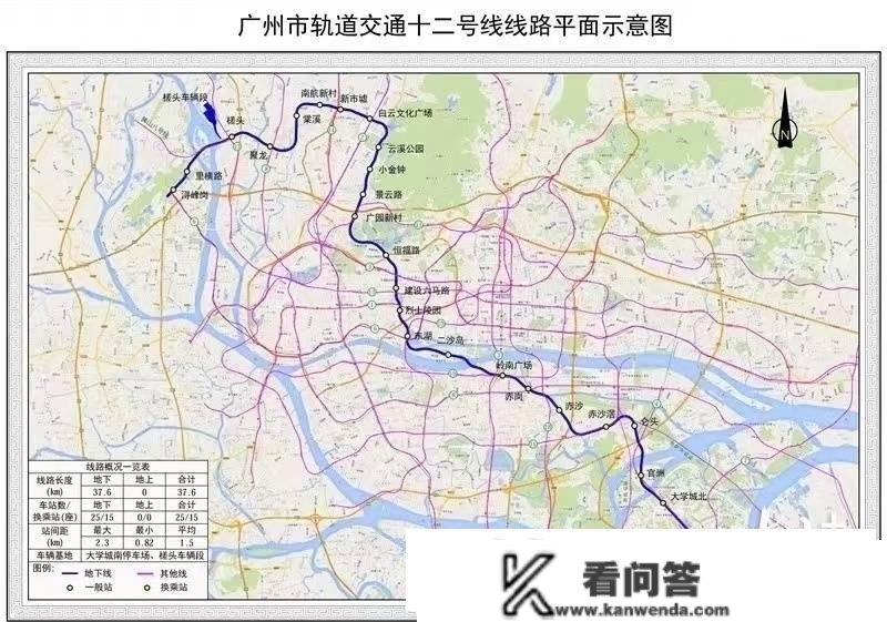 广州地铁在建地铁线进度更新！十三团线二期再添盾构始发