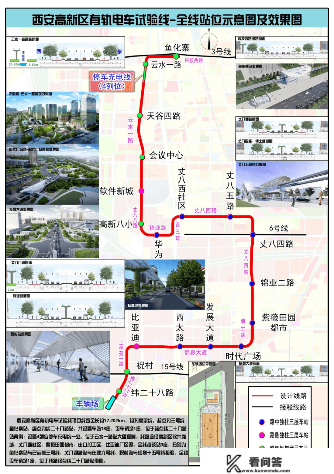 地铁6号线二期之后，2023年还有哪些等待？