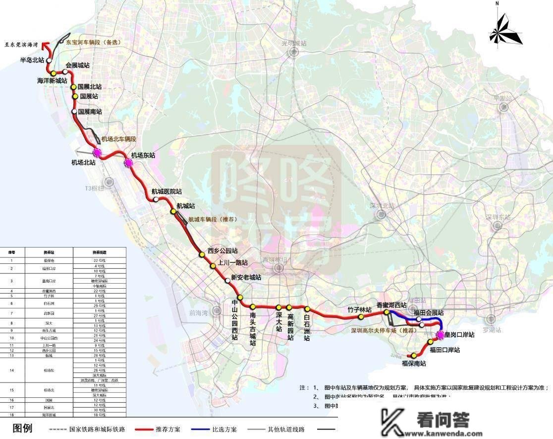 22亿！深圳地铁2条线路勘察设想总承包招标|22号线一期、20号线二期