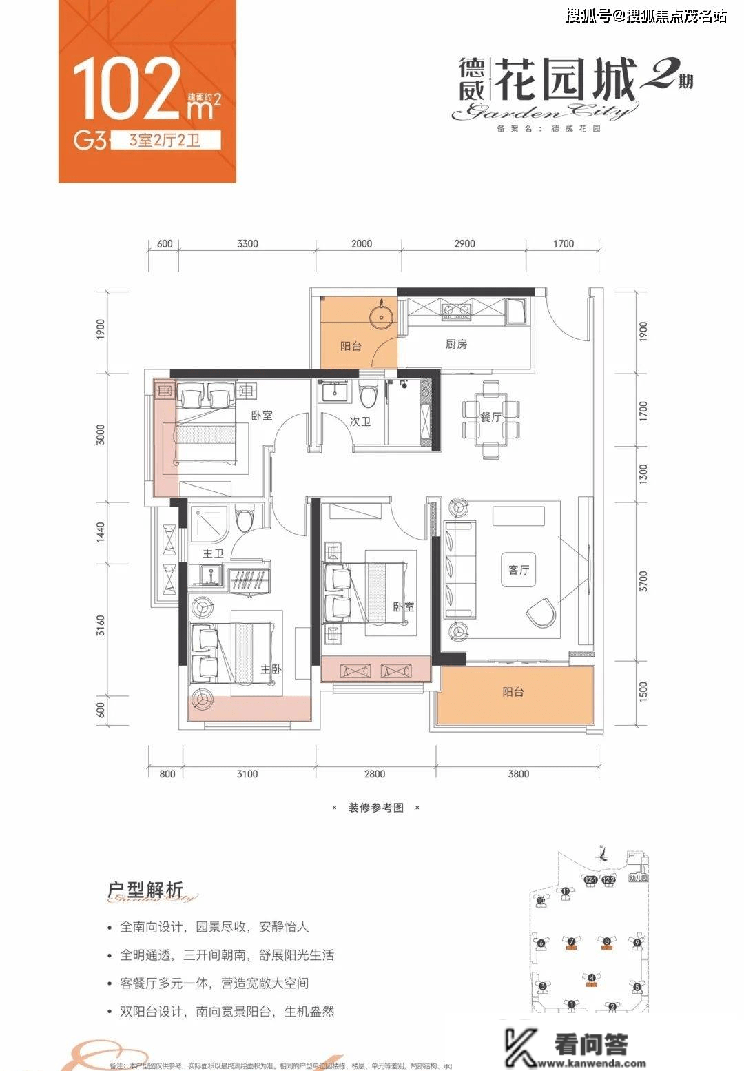 德威花园城（惠州）德威花园城_惠州德威花园城欢送您丨德威花园城楼盘详情