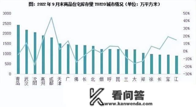 关键时刻！东莞、中山、惠州，临深三城能够买了吗？