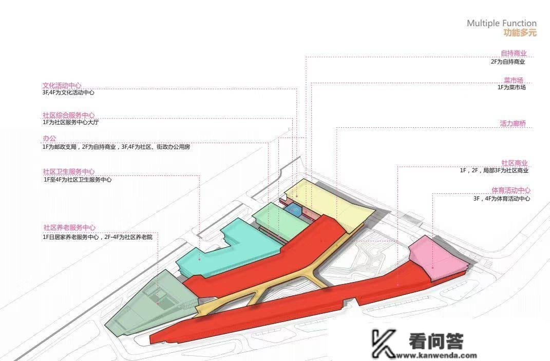 效果图超震撼！南京重磅地标计划流出，看完超心动！