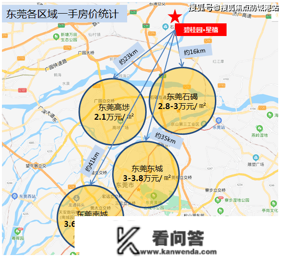 首页_广州【碧桂园·星禧商铺】开盘价_配套_学区_楼盘德律风_户型_升值行情