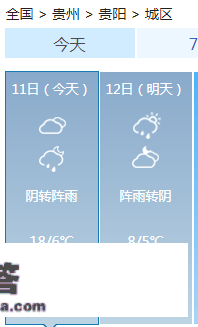 更大降幅12℃以上