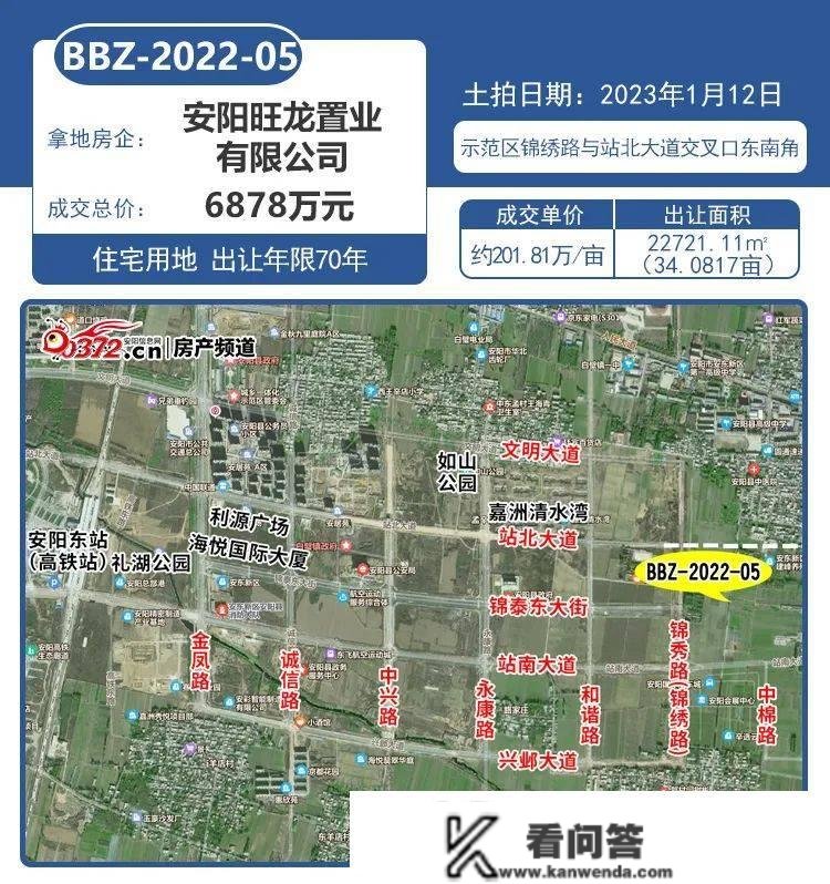 安阳楼市1月月报 | 新房成交量环比上涨165%、同比上涨466%，打响开门红！