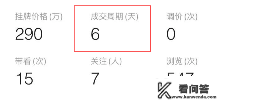 4万/平！楼龄26年了，广州那个二手盘，为啥还那么好卖