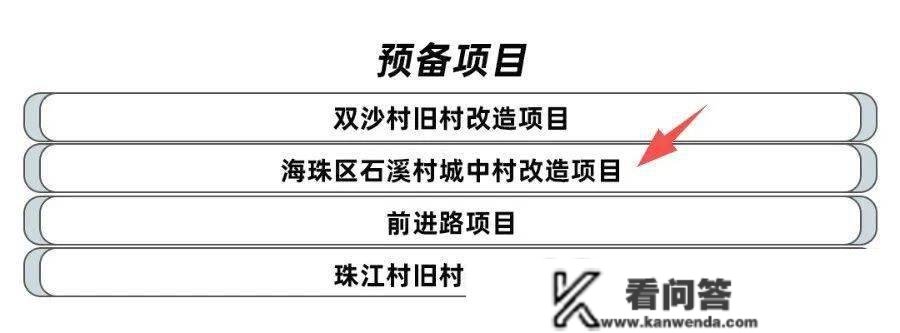 4万/平！楼龄26年了，广州那个二手盘，为啥还那么好卖